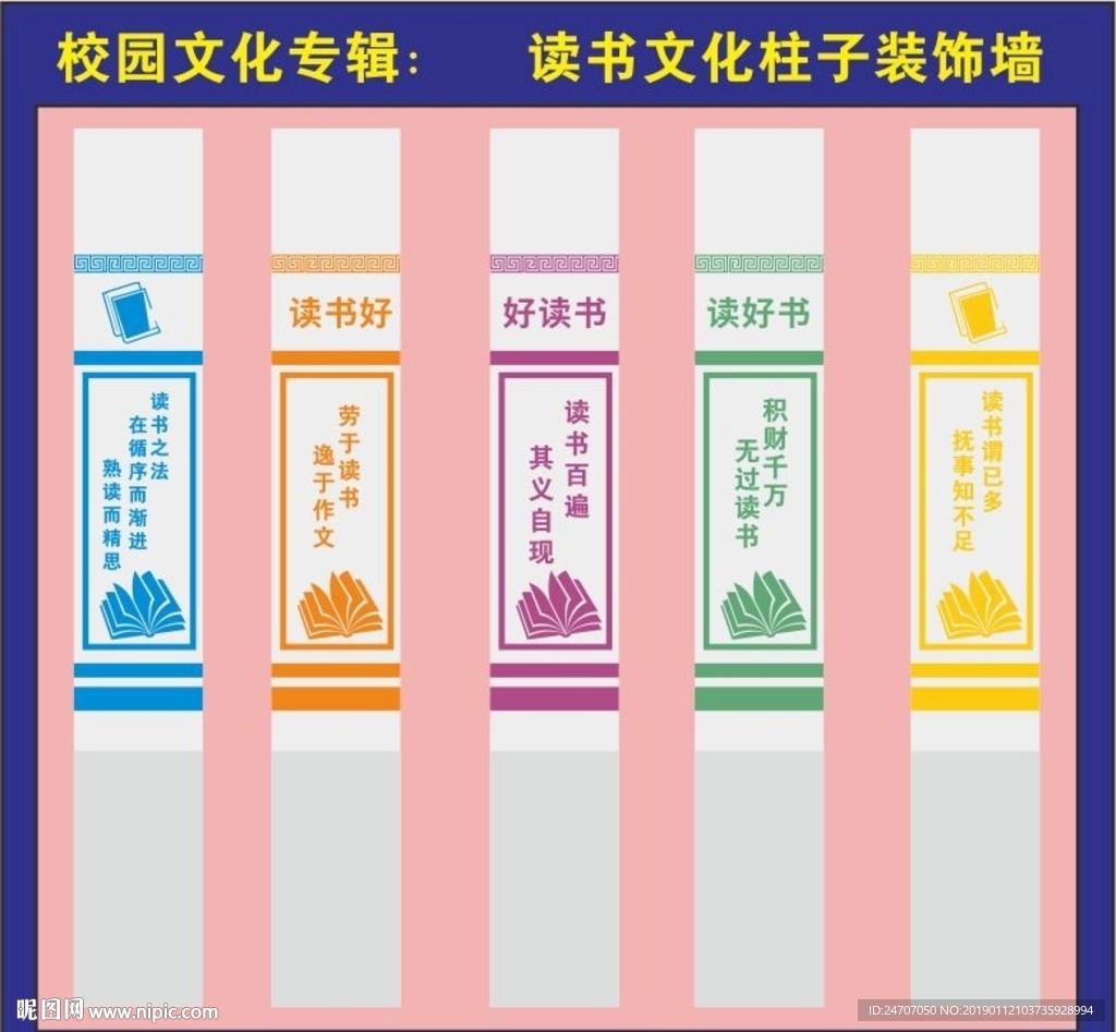 读书大厅柱子文化墙