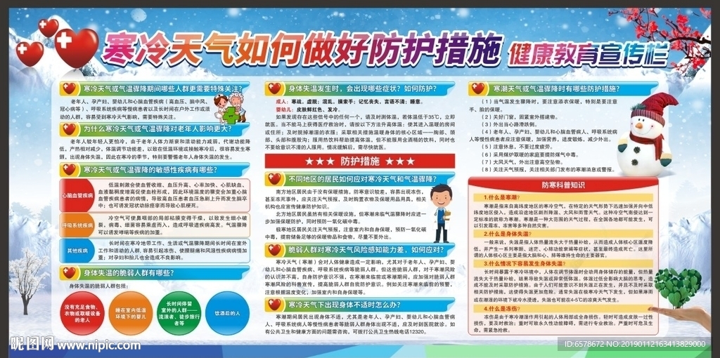 健康教育宣传栏