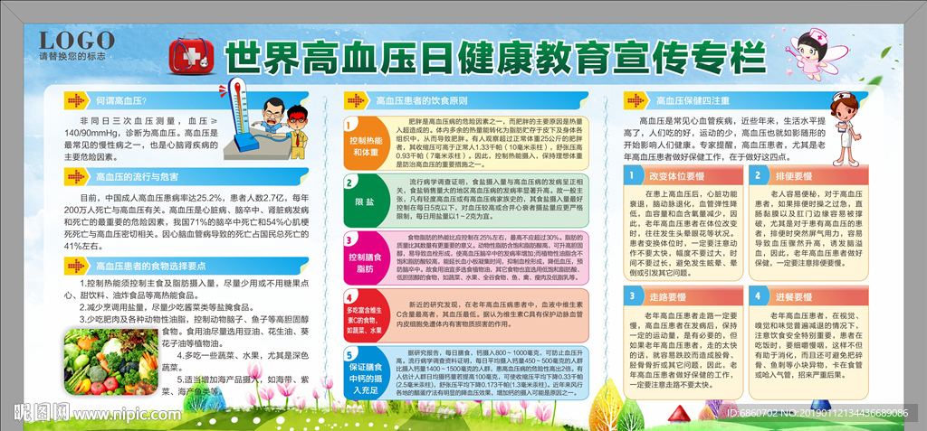 世界高血压日宣传栏