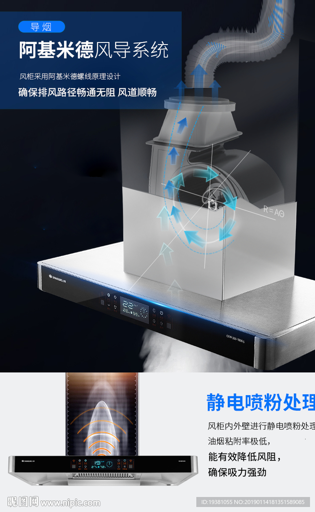 抽油烟机风导系统介绍