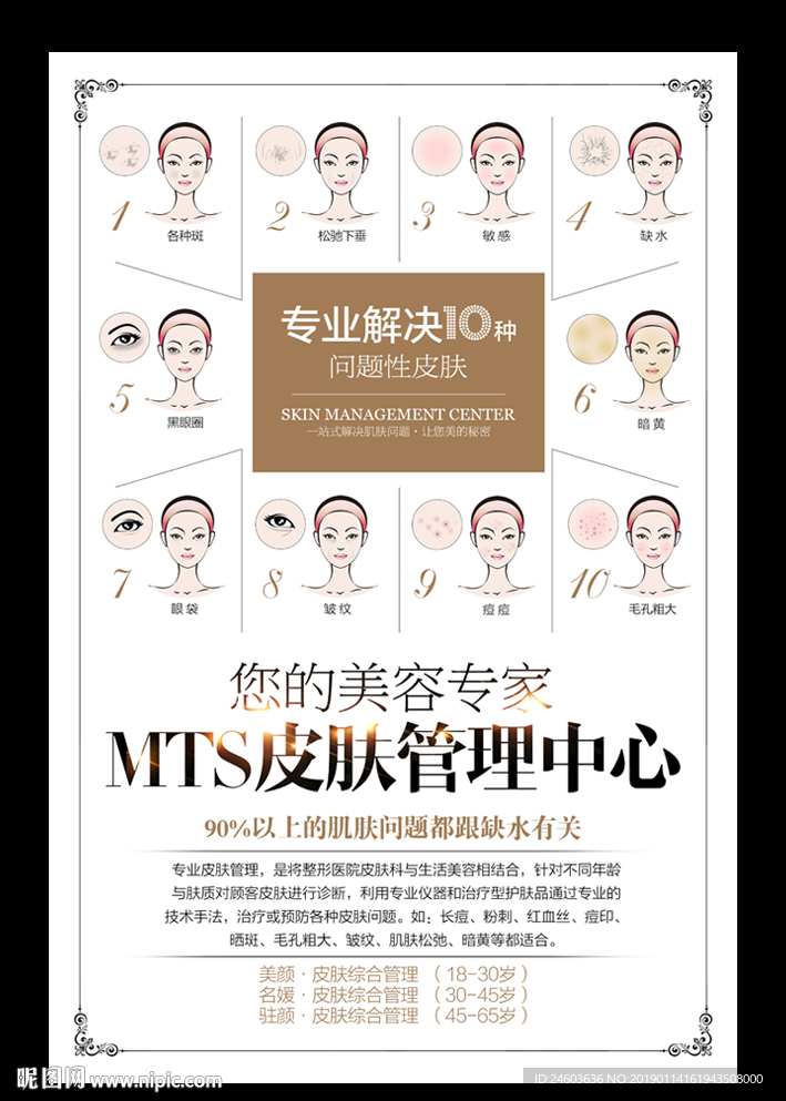 皮肤综合管理
