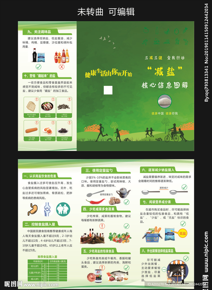 减盐核心信息图解