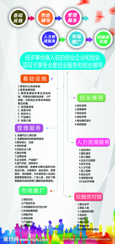 创业辅导