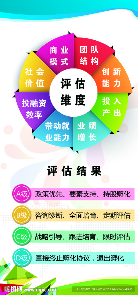 孵化园