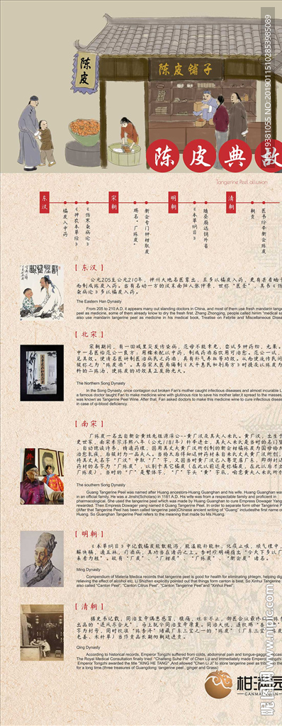 陈皮历史典故介绍海报