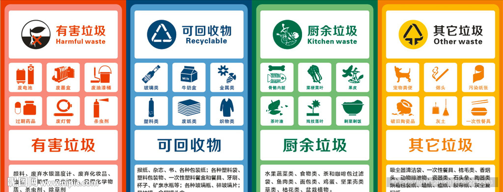 垃圾分类矢量图