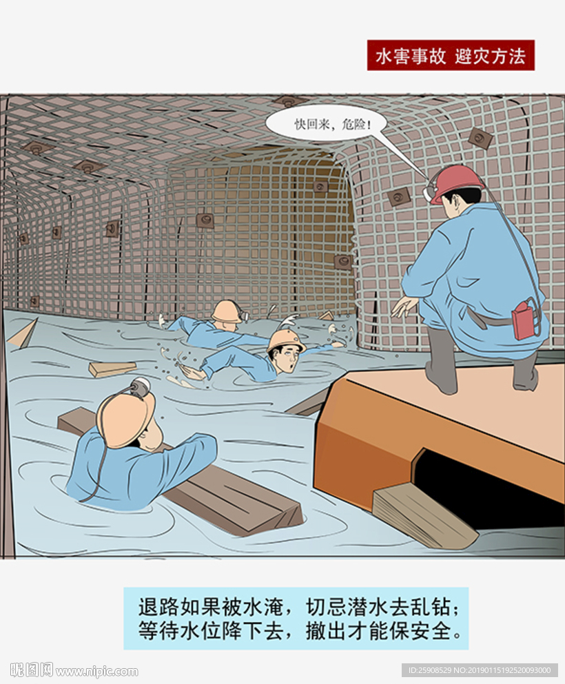 煤矿水灾治理宣传挂图（ 矢量）