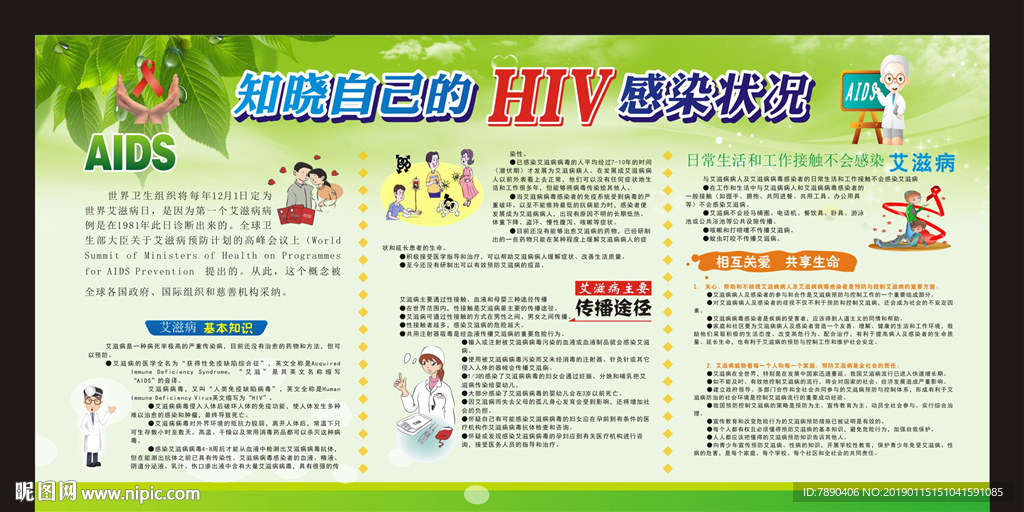 艾滋病展板知晓自己的HIV感染