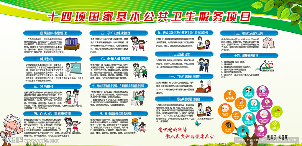 2018认识基本公共卫生服务