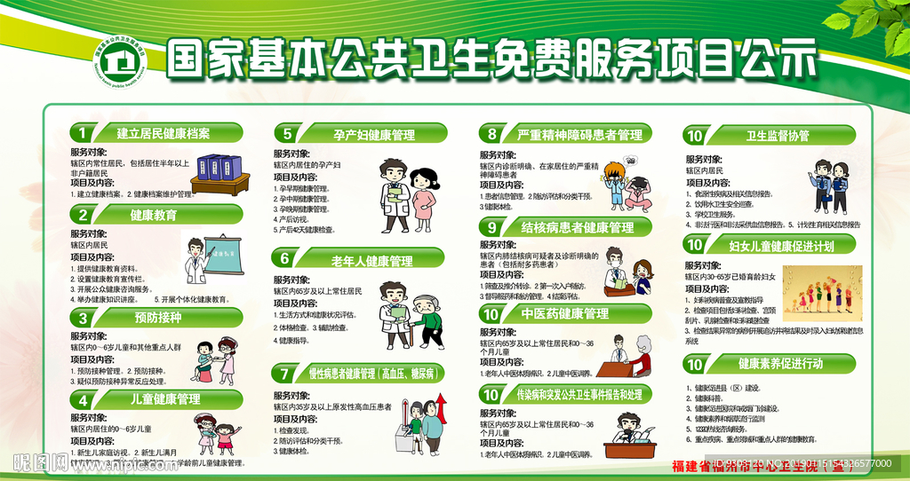 基本公共卫生服务项目展板