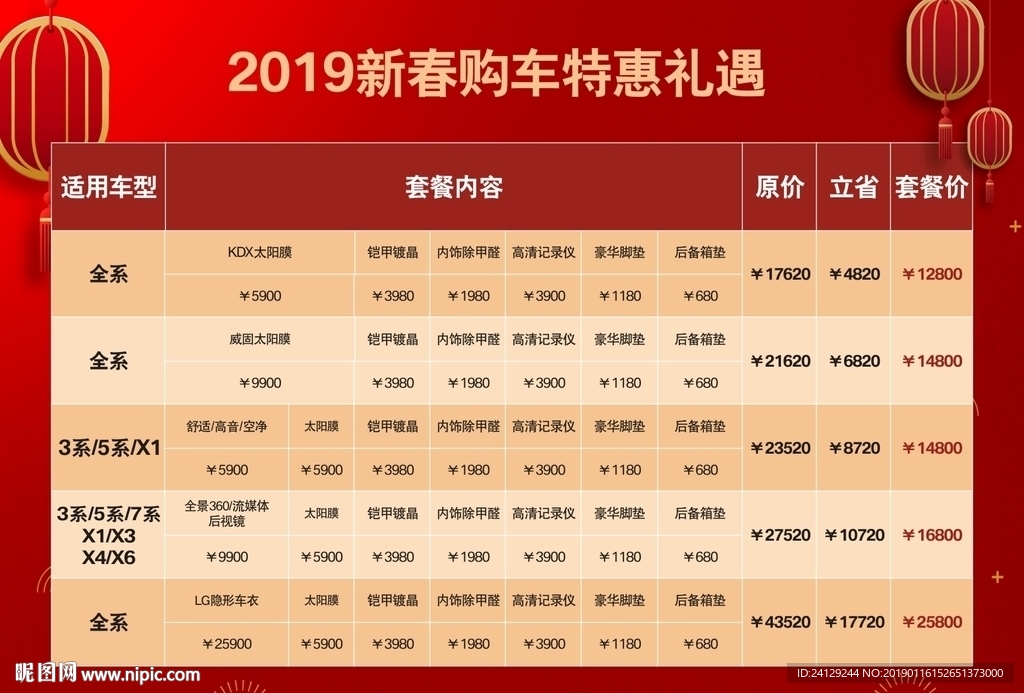2019宝马新春购车精品特惠礼