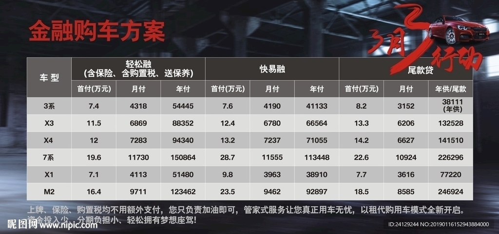 宝马3月3系购车金融方案