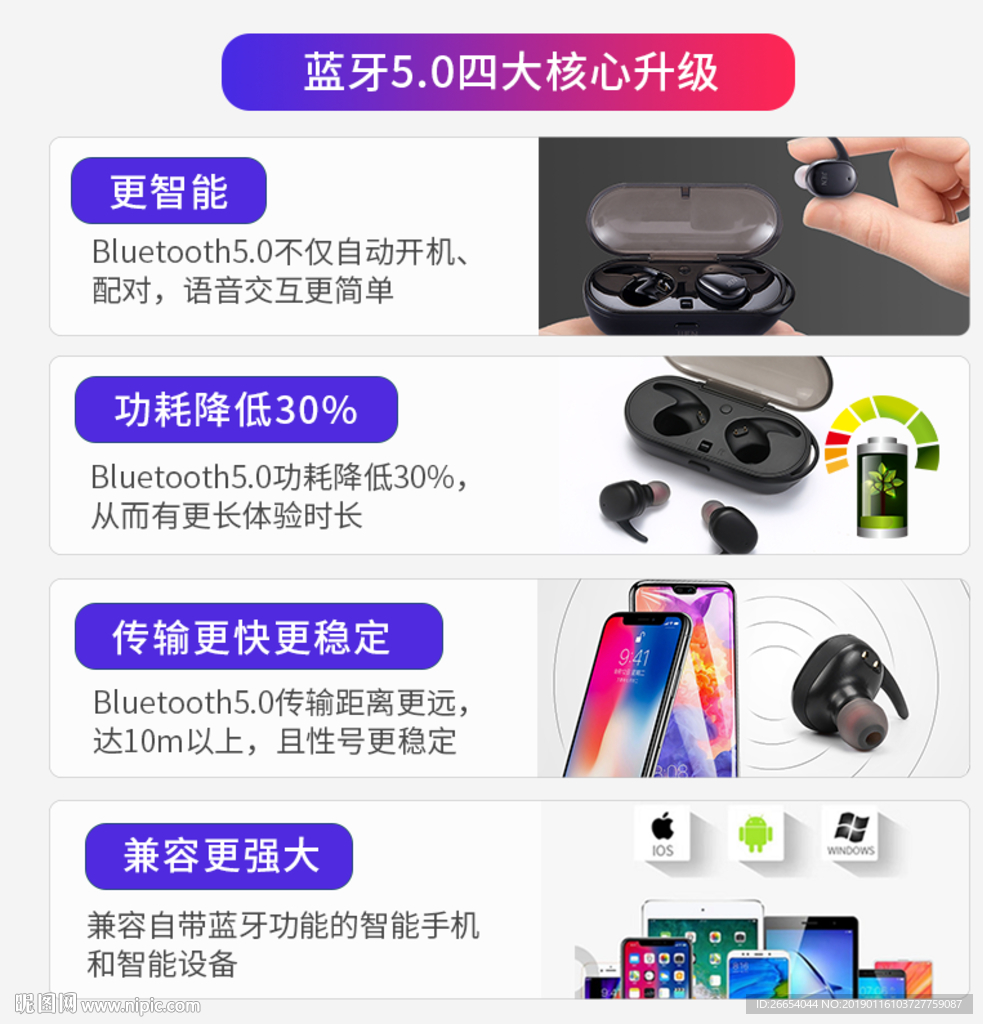 分体式蓝牙耳机升级介绍