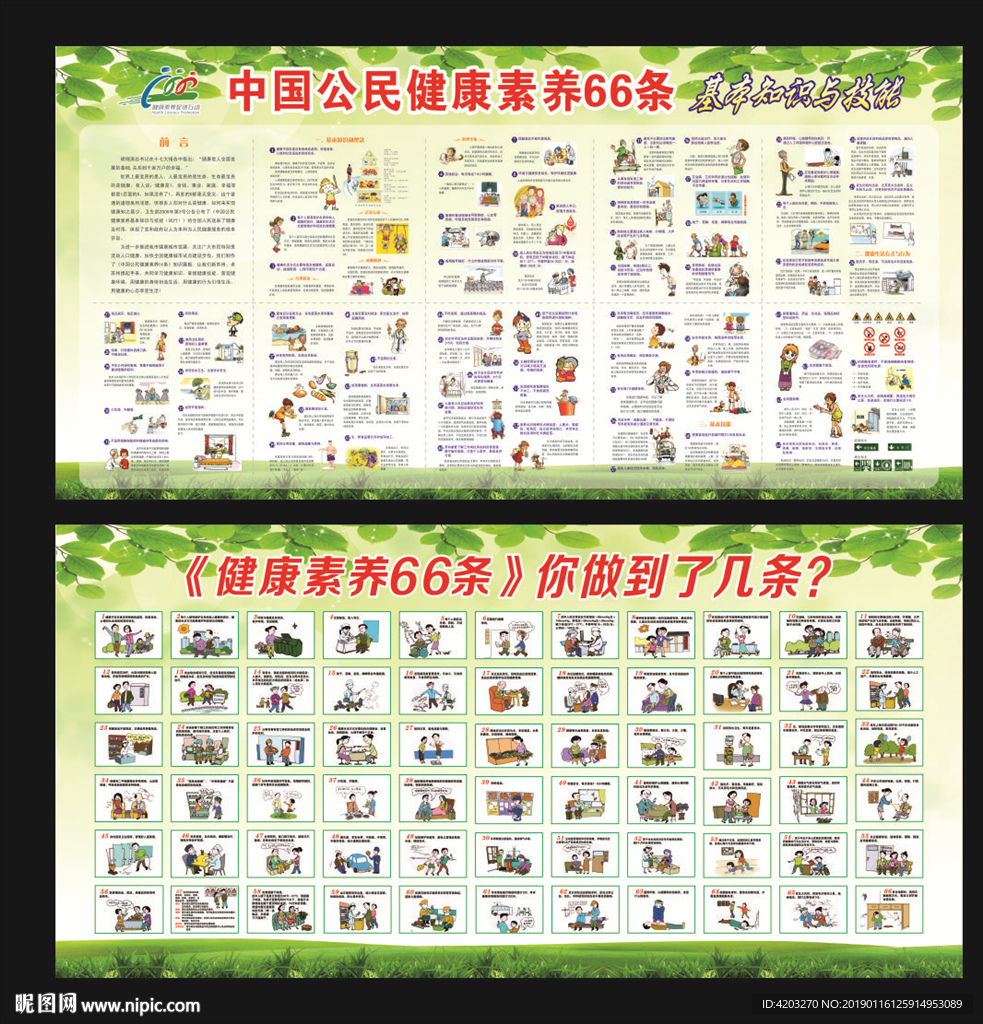 健康素养66条