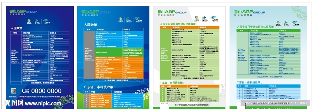 园区政策展示
