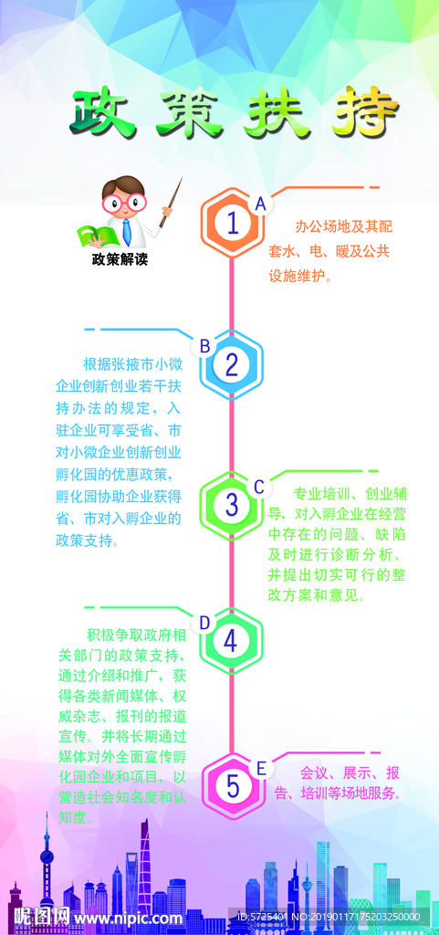 政策扶持
