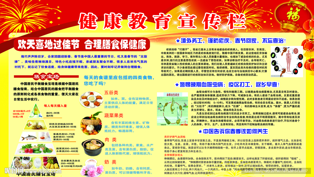 健康教育宣传栏