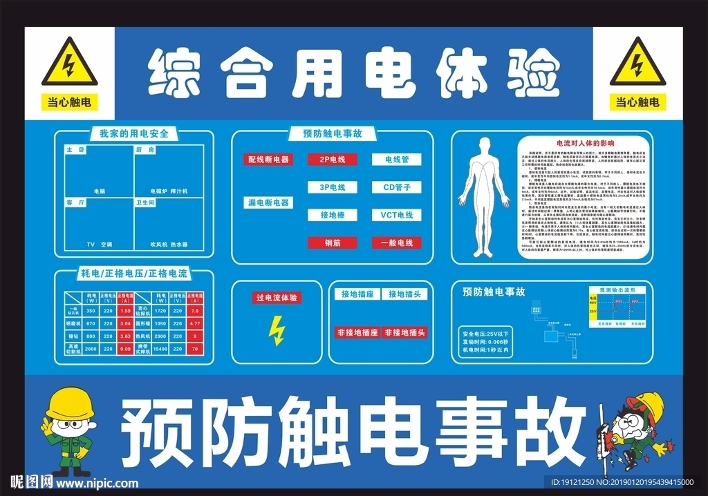 综合用电体验