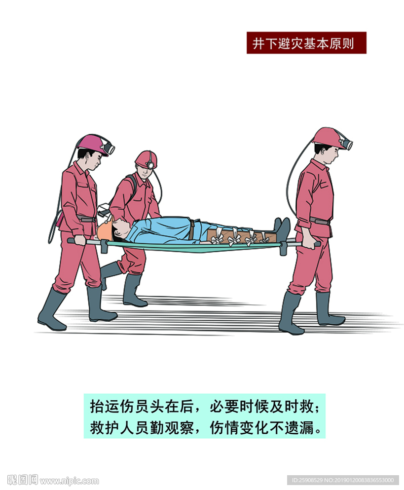 煤矿事故避灾与救援
