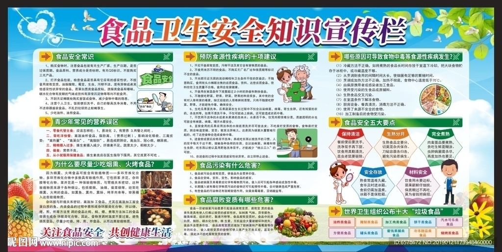 食品卫生安全宣传栏
