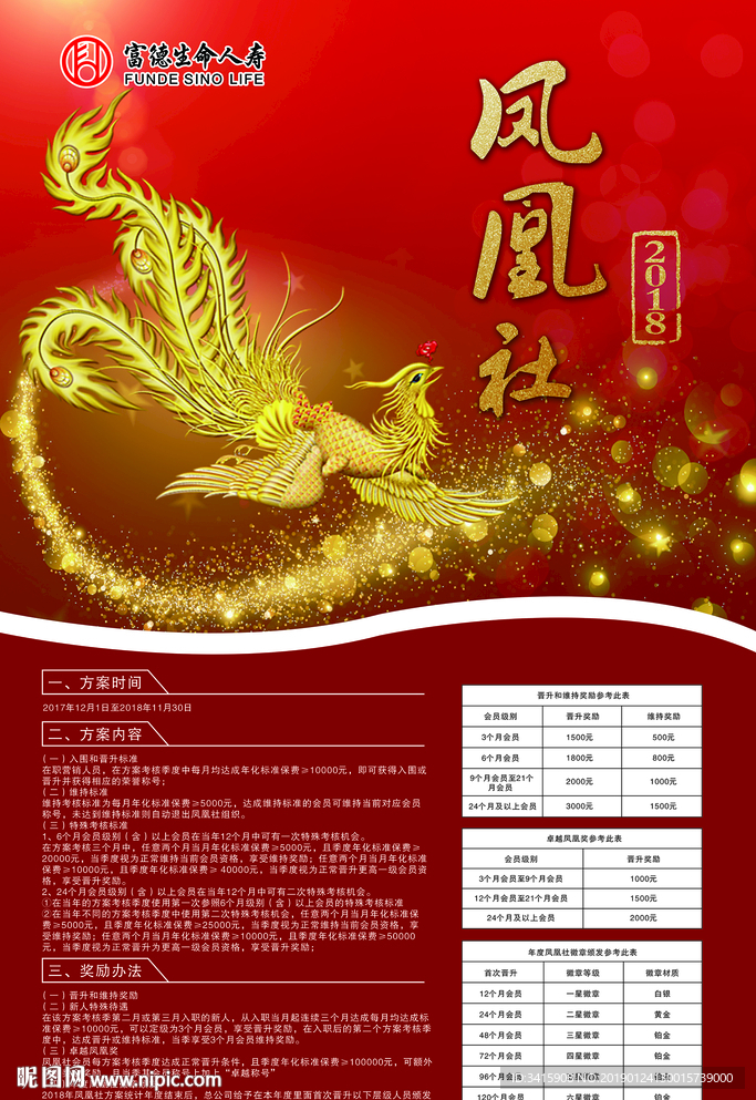 生命人寿凤凰社KT板