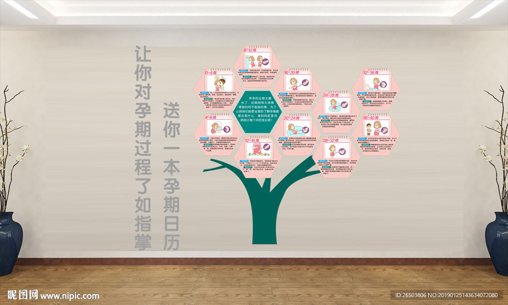 孕期日历