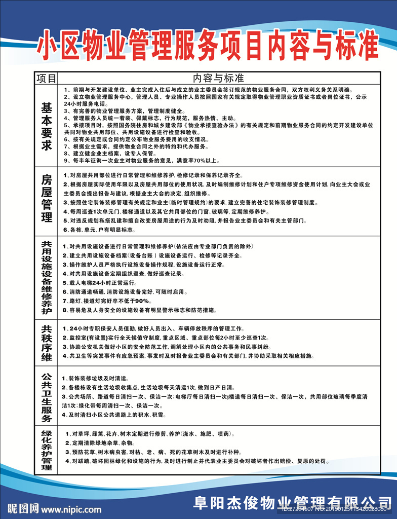 小区物业管理服务项目内容与标准