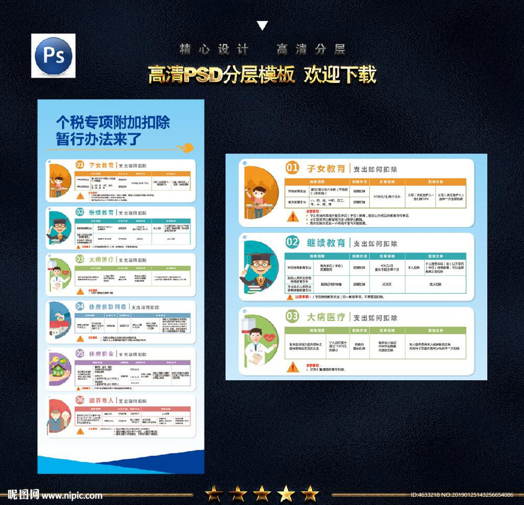 个人所得税展架