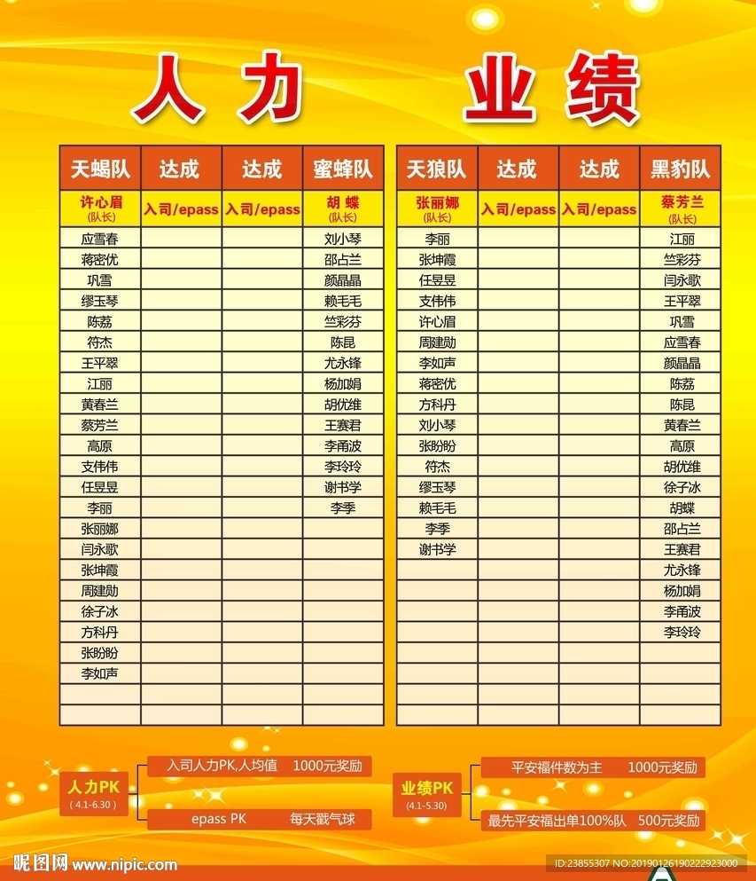 人力业绩海报
