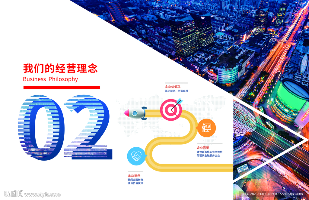 企业宣传画册-内页经营理念P3