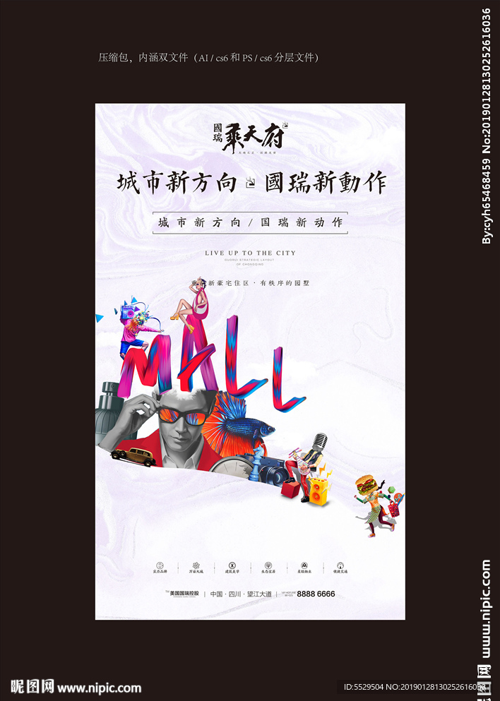 商业地产 DM单