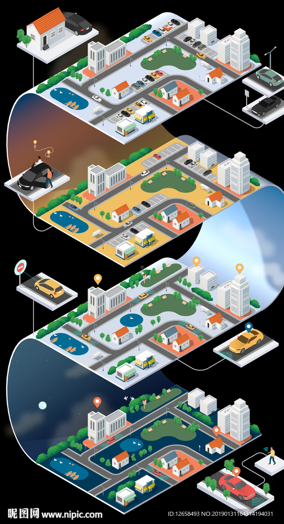 城市动态分层图