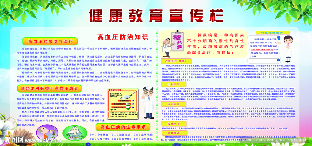 健康教育宣传栏