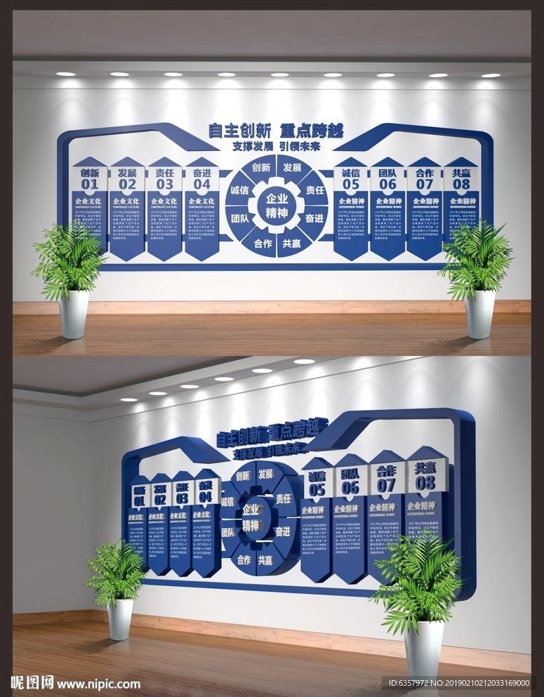 自主创新 重点跨越 公司文化墙