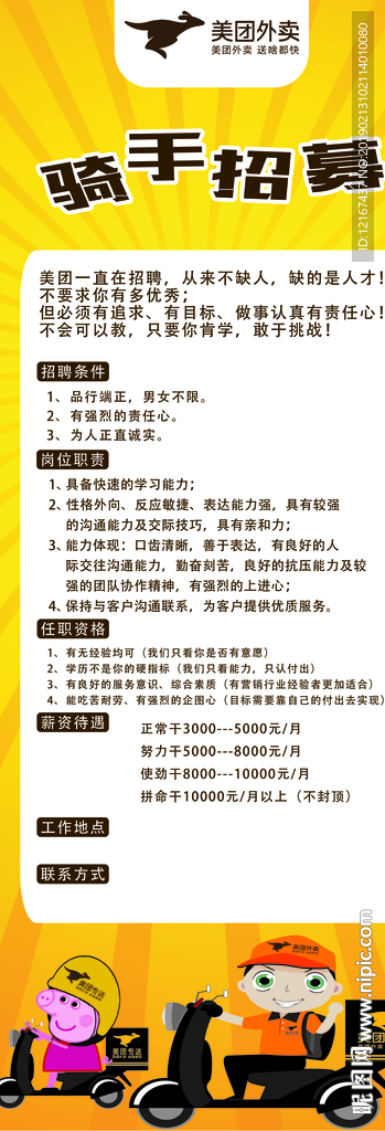 美团外卖招聘展架