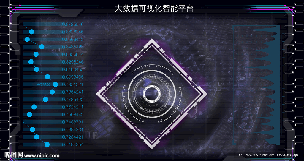 可视化