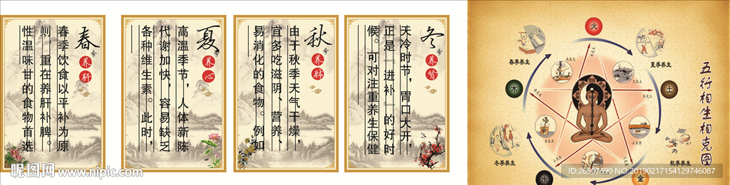 制度牌