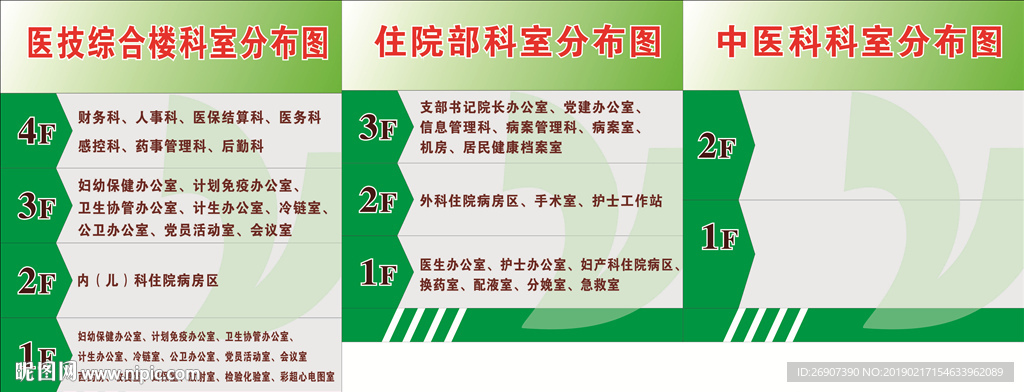 导向图