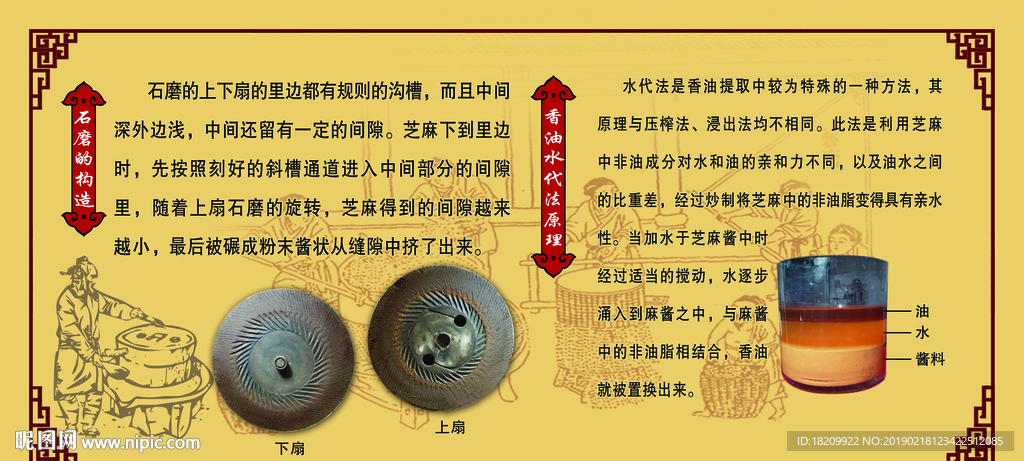 石磨香油