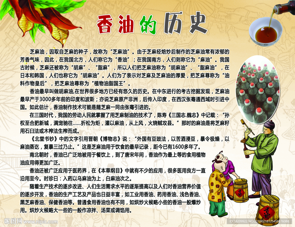 香油历史