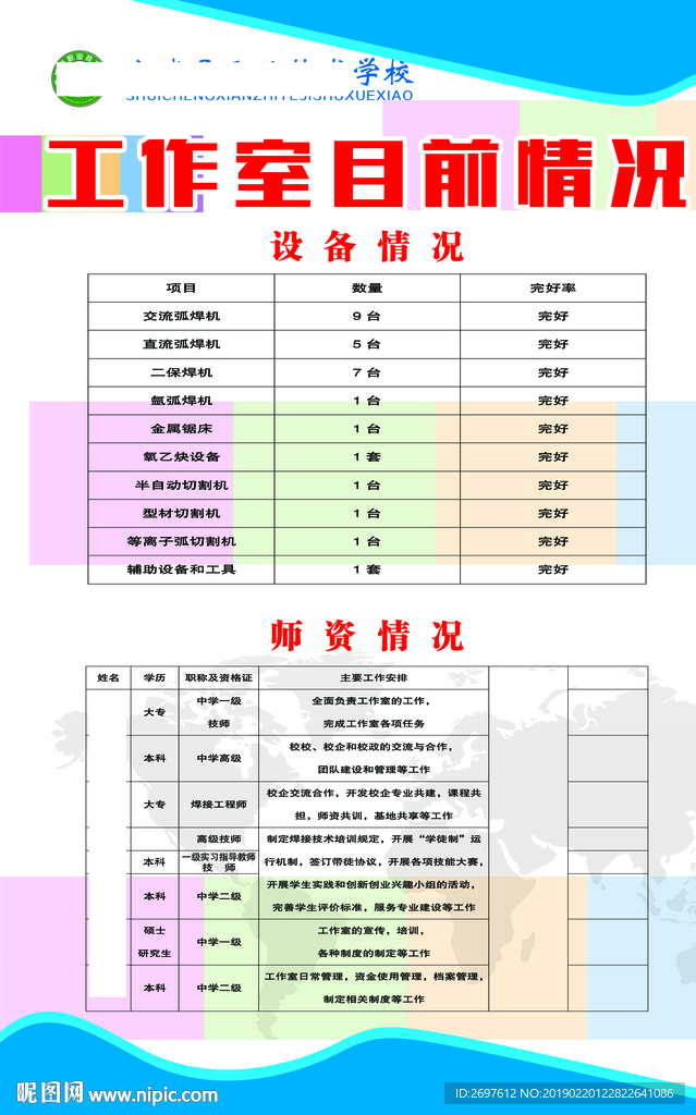 工作室目前情况