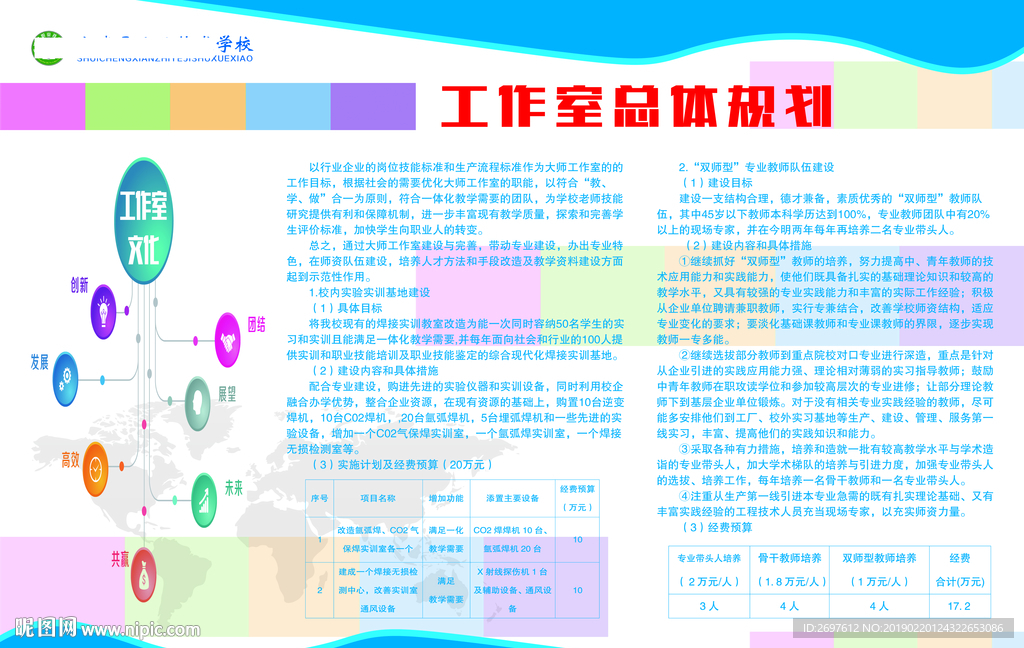 工作室整规划