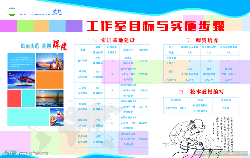 工作室目标与实施步骤