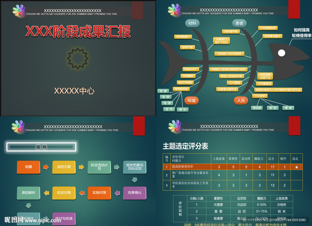 医院活动小组报告ppt