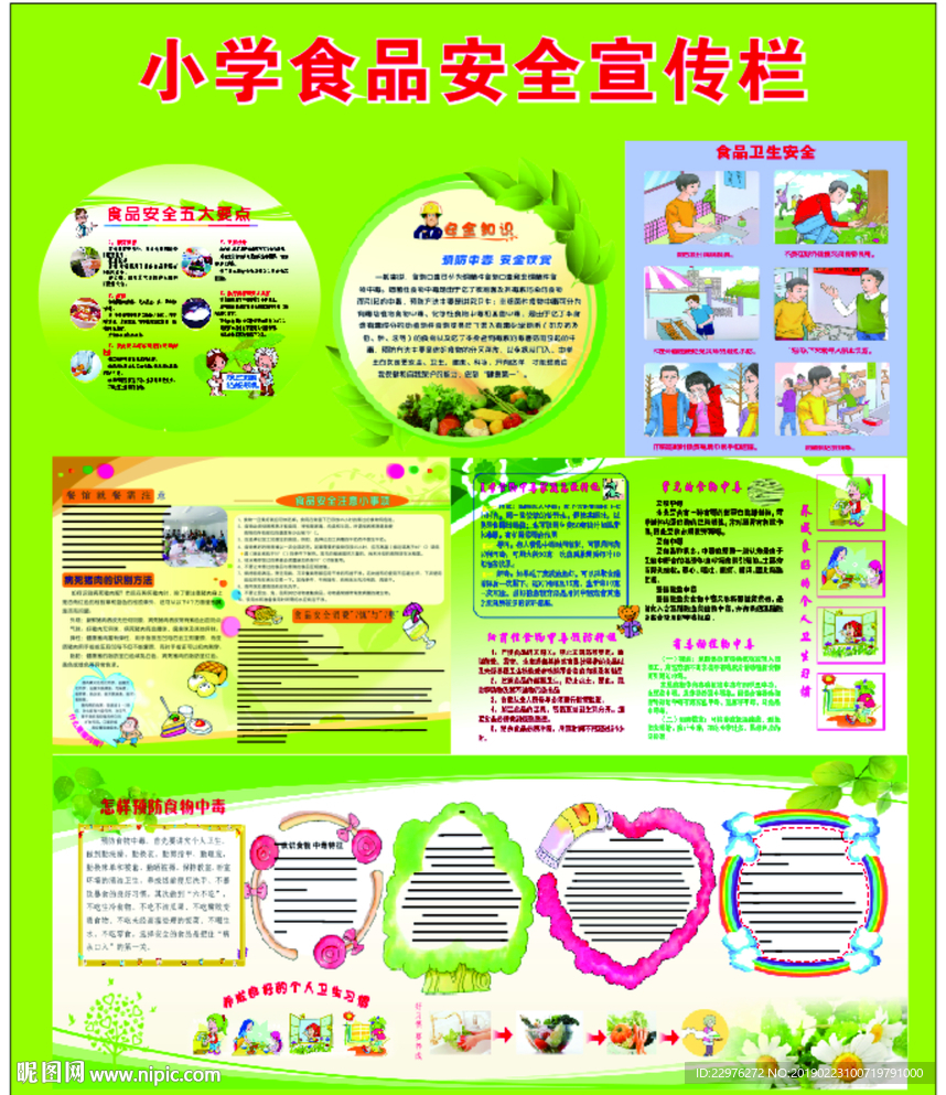 食品安全宣传栏