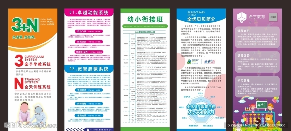 某某幼儿早教学校课程简介绍
