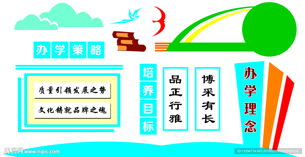 校园文化展板学校办学理念