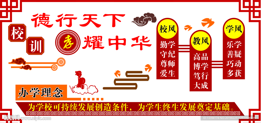校园文化展板学校办学理念一训三