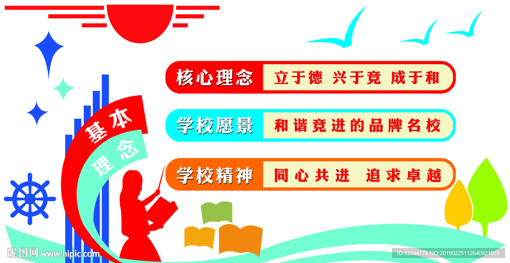 校园文化展板学校基本理念