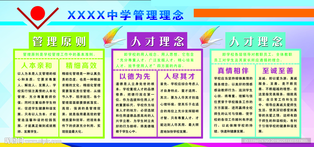 校园文化展板学校管理理念